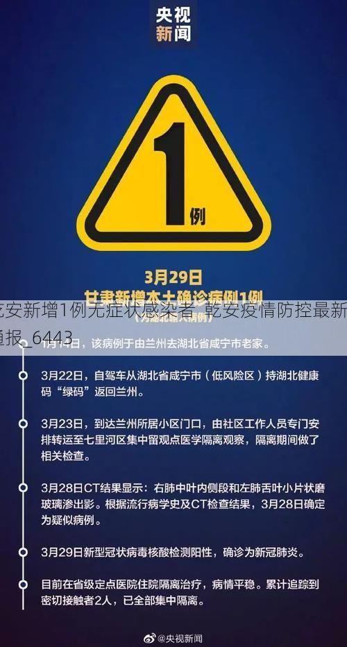 乾安新增1例无症状感染者  乾安疫情防控最新通报_6443