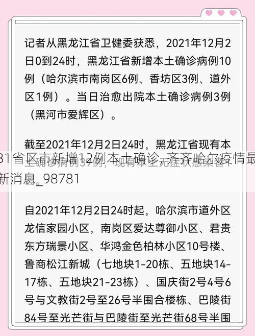 31省区市新增12例本土确诊, 齐齐哈尔疫情最新消息_98781