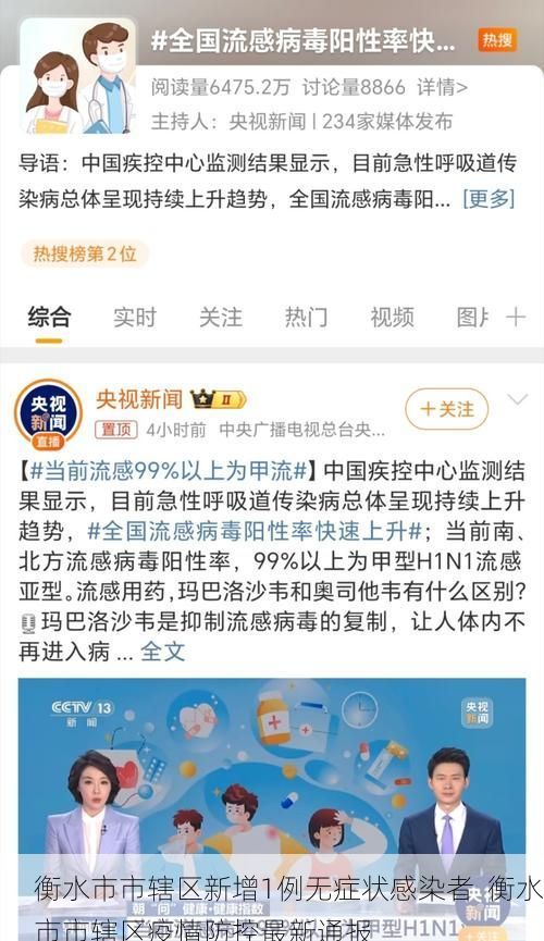 衡水市市辖区新增1例无症状感染者  衡水市市辖区疫情防控最新通报