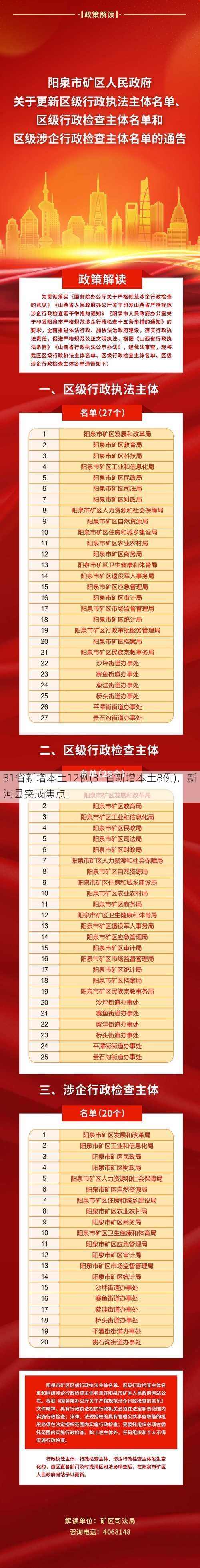 31省新增本土12例(31省新增本土8例)，新河县突成焦点！