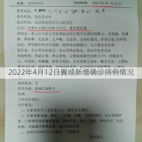 2022年4月12日翼城新增确诊病例情况