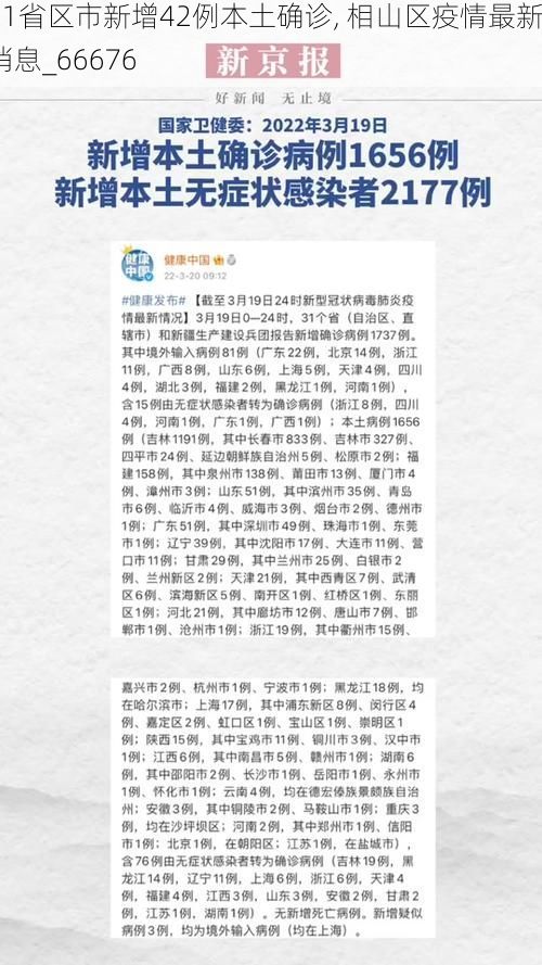 31省区市新增42例本土确诊, 相山区疫情最新消息_66676