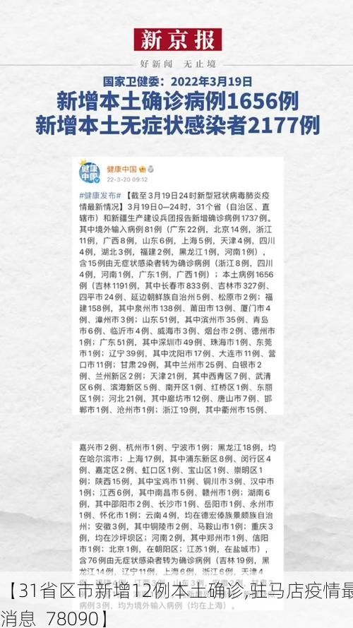 【31省区市新增12例本土确诊,驻马店疫情最新消息_78090】