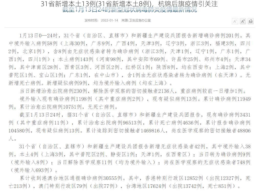 31省新增本土13例(31省新增本土8例)，杭锦后旗疫情引关注