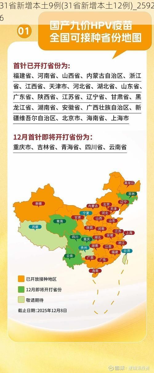 31省新增本土9例(31省新增本土12例)_25926