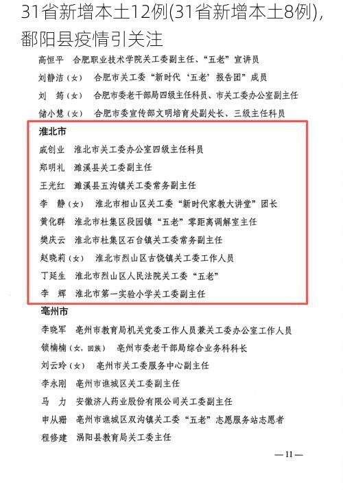 31省新增本土12例(31省新增本土8例)，鄱阳县疫情引关注