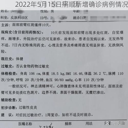 2022年5月15日平顺新增确诊病例情况