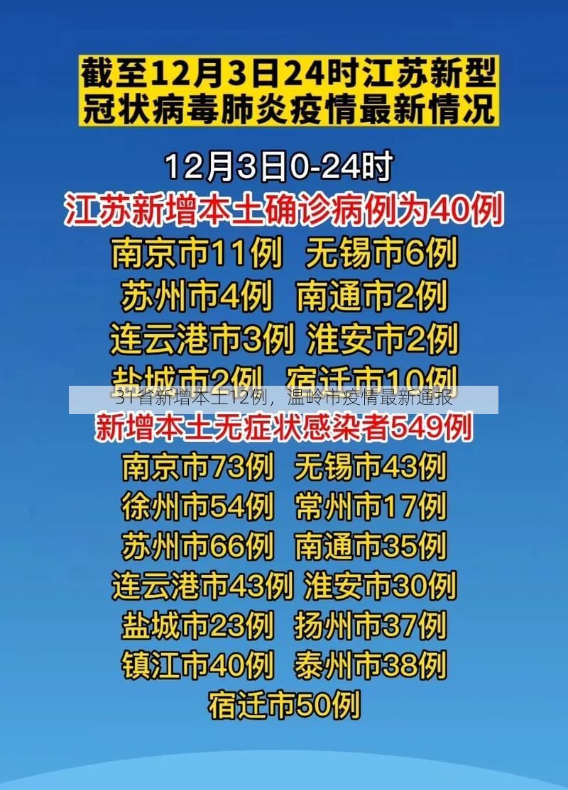 31省新增本土12例，温岭市疫情最新通报