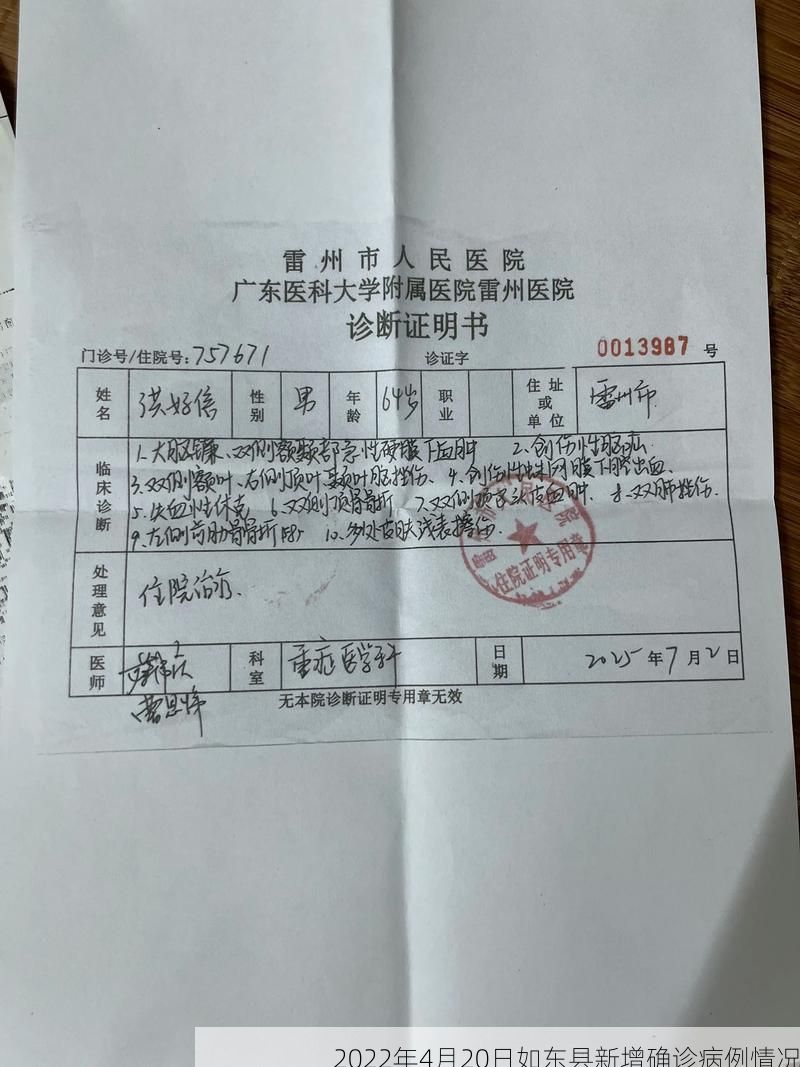 2022年4月20日如东县新增确诊病例情况