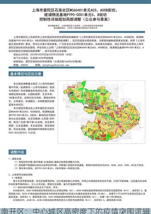南开区：中心城区高密度下的疫情突围逻辑