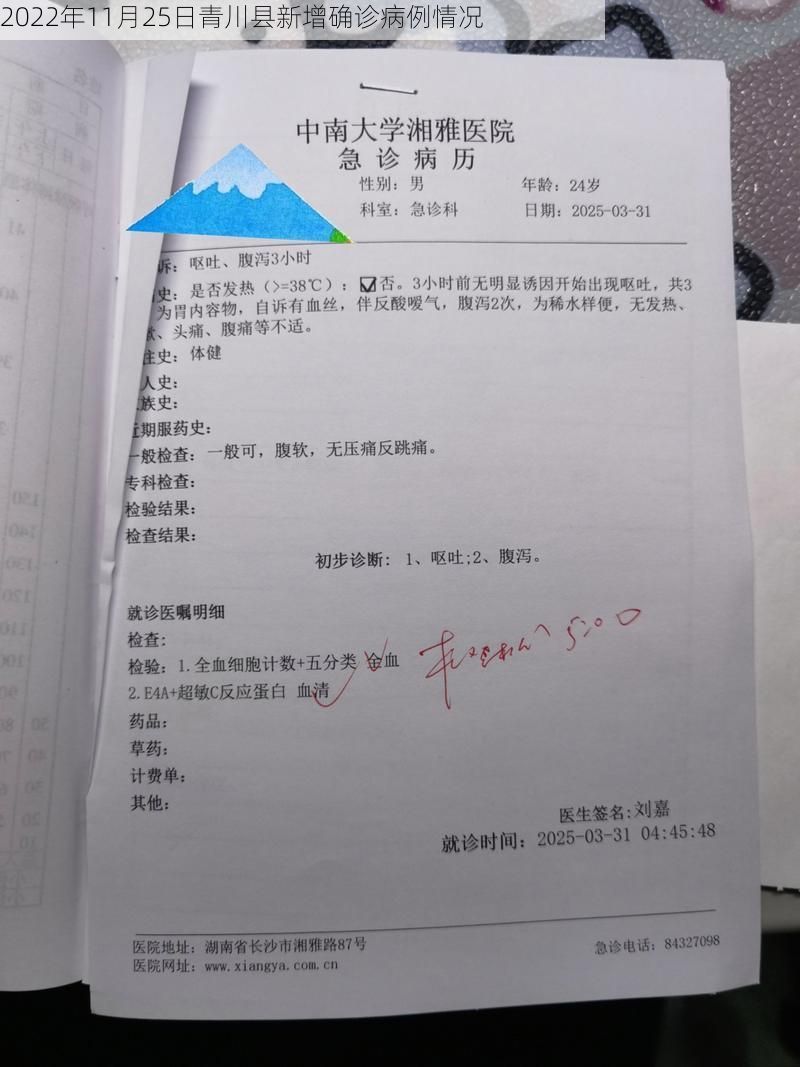 2022年11月25日青川县新增确诊病例情况