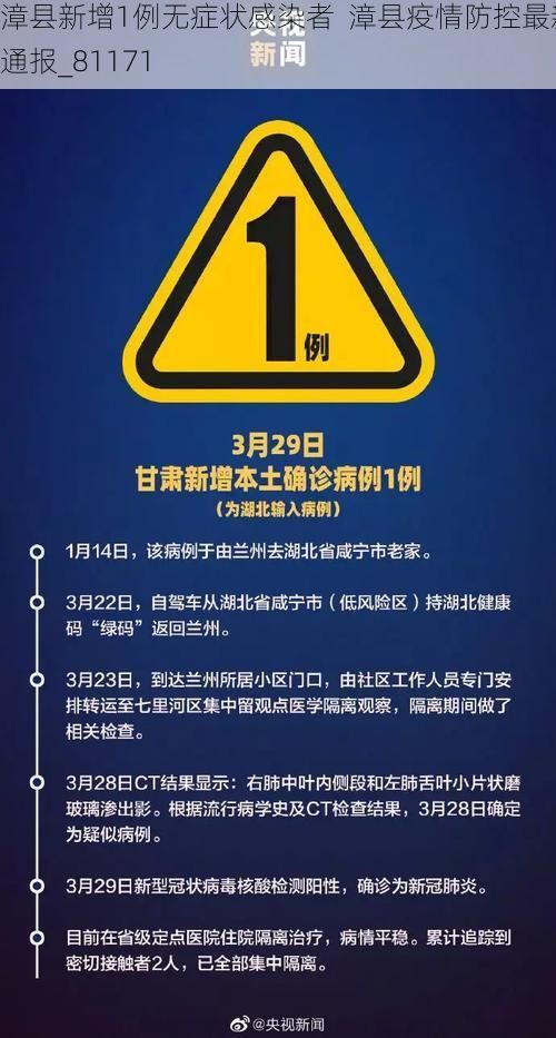 漳县新增1例无症状感染者  漳县疫情防控最新通报_81171