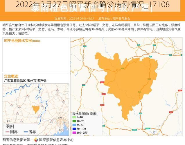 2022年3月27日昭平新增确诊病例情况_17108