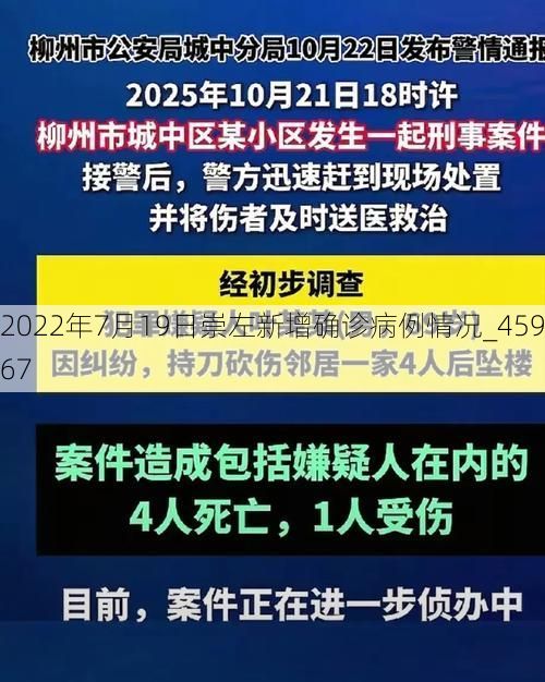 2022年7月19日崇左新增确诊病例情况_45967