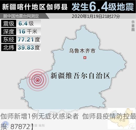 【伽师新增1例无症状感染者 伽师县疫情防控最新通报_87872】