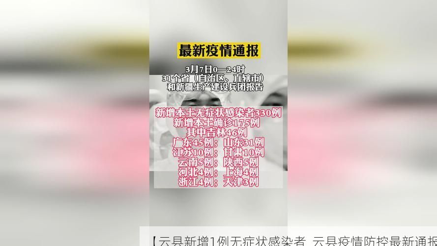 【云县新增1例无症状感染者  云县疫情防控最新通报】