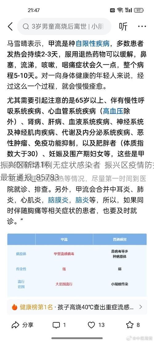 振兴区新增1例无症状感染者 振兴区疫情防控最新通报_85783