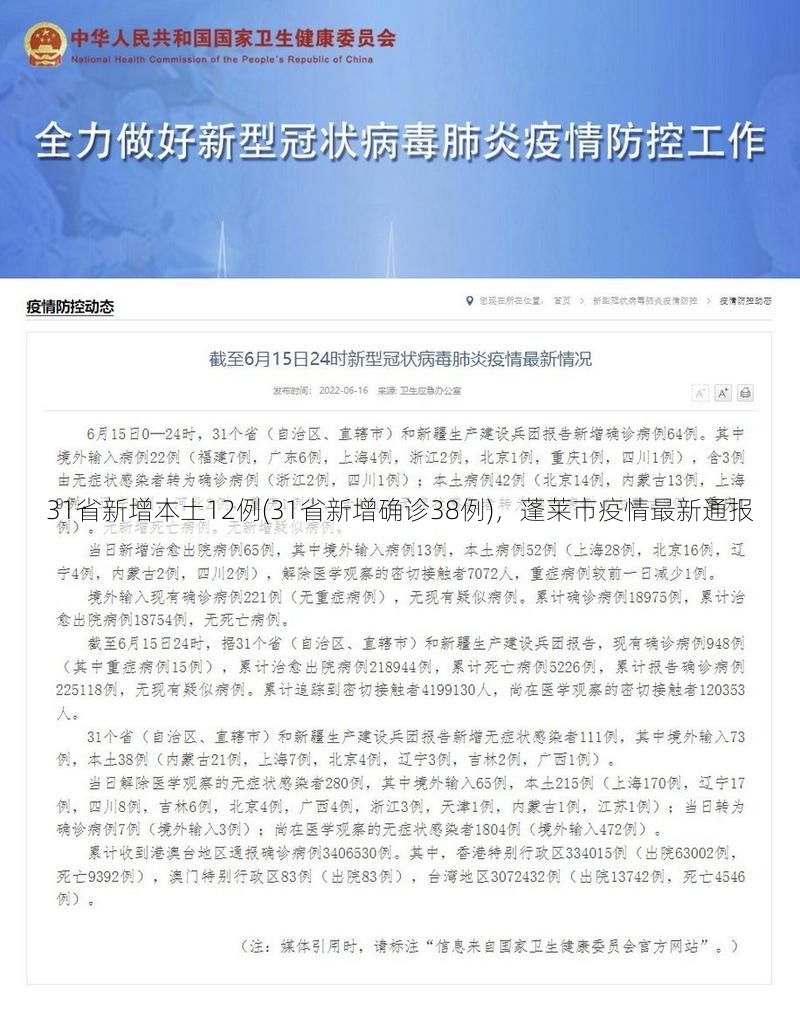 31省新增本土12例(31省新增确诊38例),蓬莱市疫情最新通报