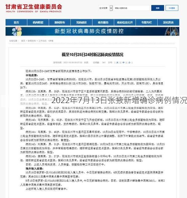 2022年7月13日张掖新增确诊病例情况