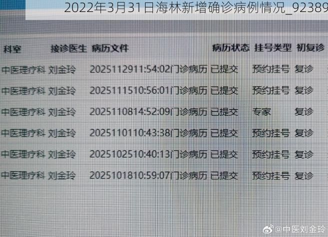 2022年3月31日海林新增确诊病例情况_92389