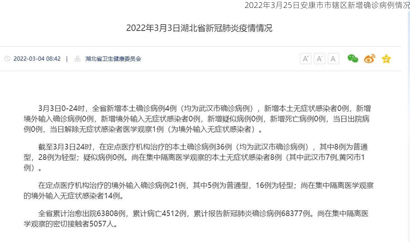 2022年3月25日安康市市辖区新增确诊病例情况