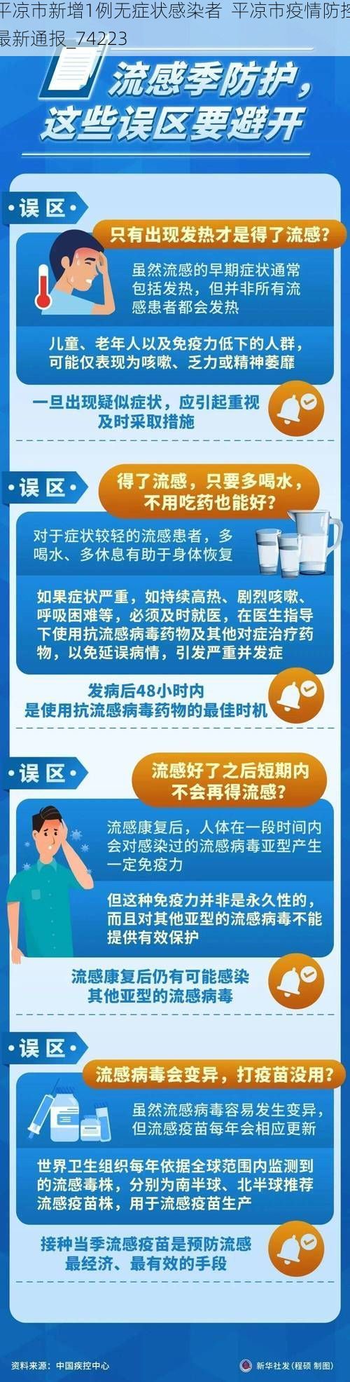 平凉市新增1例无症状感染者 平凉市疫情防控最新通报_74223