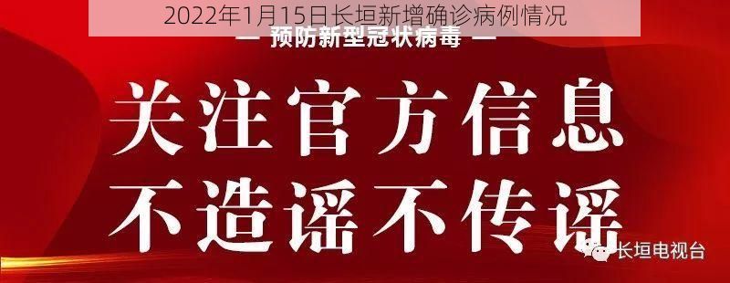 2022年1月15日长垣新增确诊病例情况