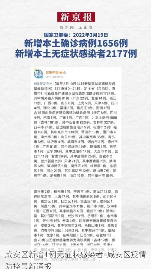 咸安区新增1例无症状感染者 咸安区疫情防控最新通报