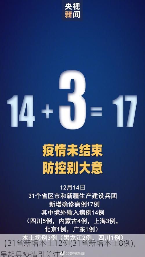 【31省新增本土12例(31省新增本土8例),吴起县疫情引关注】