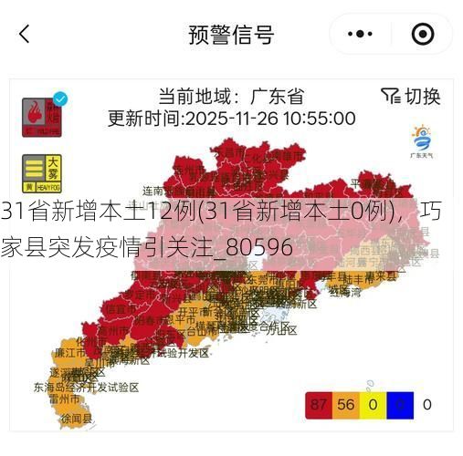 31省新增本土12例(31省新增本土0例)，巧家县突发疫情引关注_80596