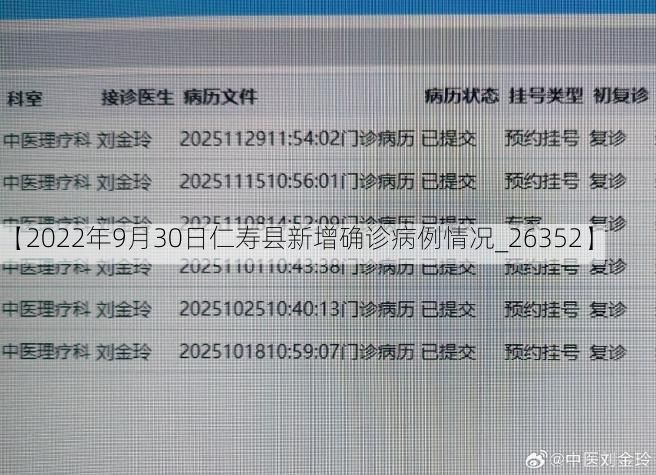 【2022年9月30日仁寿县新增确诊病例情况_26352】
