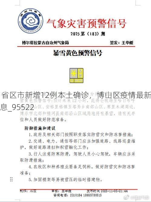 31省区市新增12例本土确诊,博山区疫情最新消息_95522