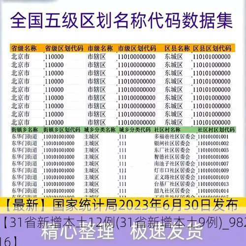 【31省新增本土12例(31省新增本土9例)_98216】