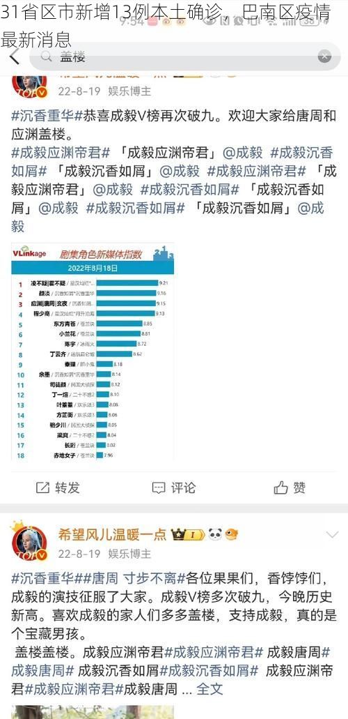 31省区市新增13例本土确诊,巴南区疫情最新消息