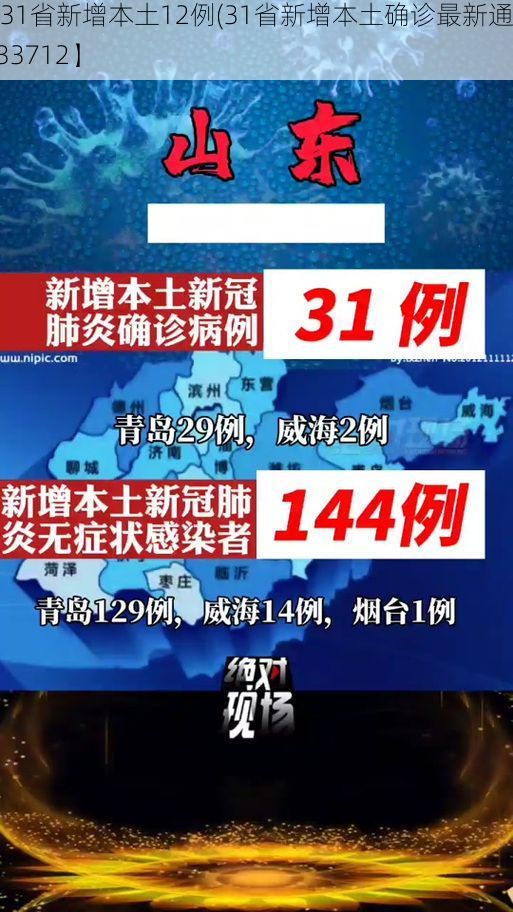 【31省新增本土12例(31省新增本土确诊最新通报)_33712】