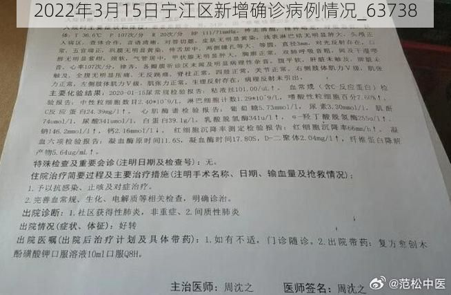2022年3月15日宁江区新增确诊病例情况_63738