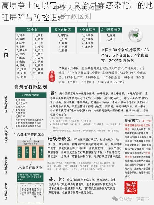 高原净土何以守成:久治县零感染背后的地理屏障与防控逻辑