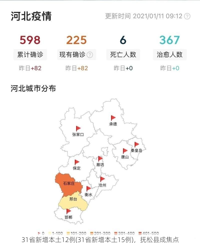 31省新增本土12例(31省新增本土15例)，抚松县成焦点