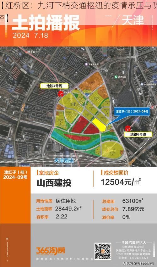 【红桥区:九河下梢交通枢纽的疫情承压与防控】
