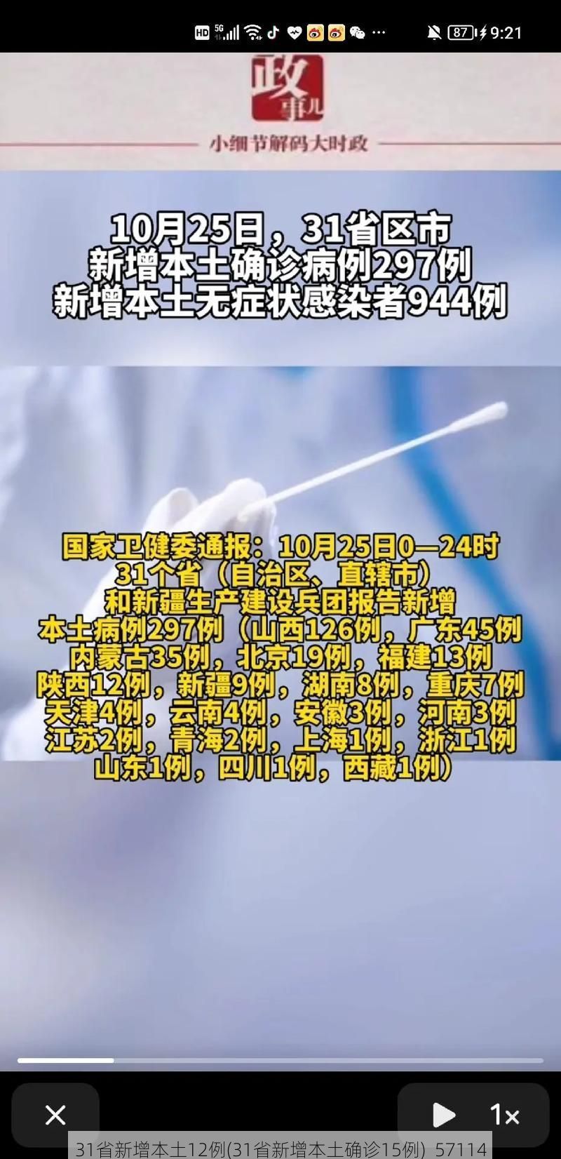 31省新增本土12例(31省新增本土确诊15例)_57114