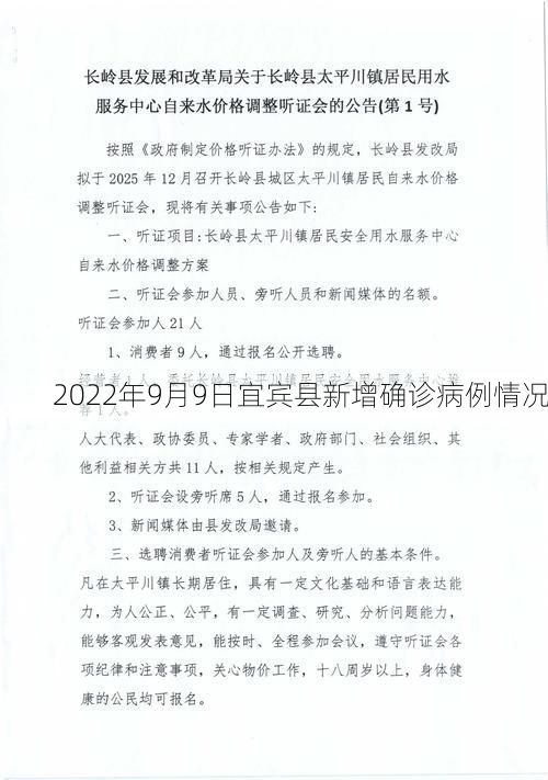 2022年9月9日宜宾县新增确诊病例情况