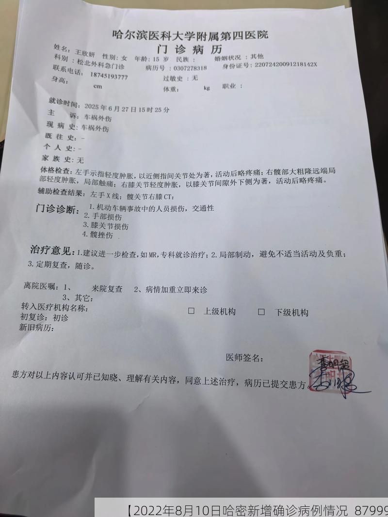 【2022年8月10日哈密新增确诊病例情况_87999】