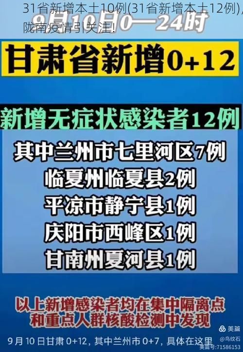 31省新增本土10例(31省新增本土12例)，陇南疫情引关注！