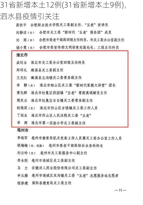 31省新增本土12例(31省新增本土9例)，泗水县疫情引关注