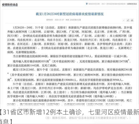 【31省区市新增12例本土确诊，七里河区疫情最新消息】