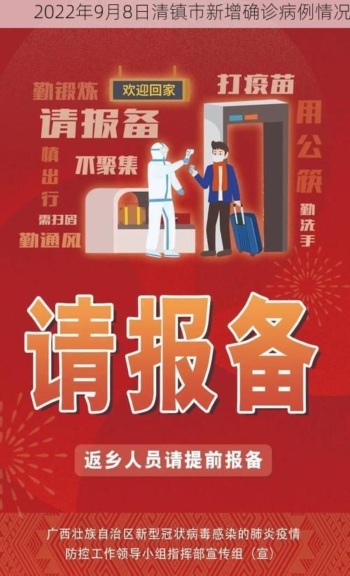 2022年9月8日清镇市新增确诊病例情况