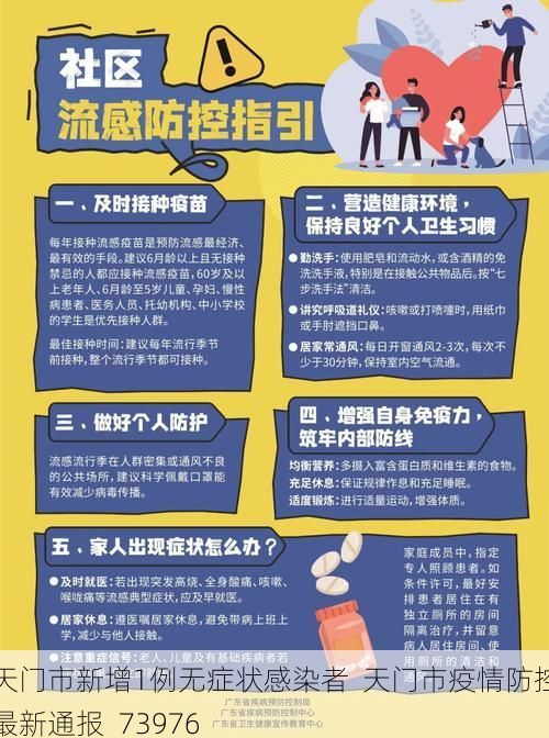 天门市新增1例无症状感染者  天门市疫情防控最新通报_73976