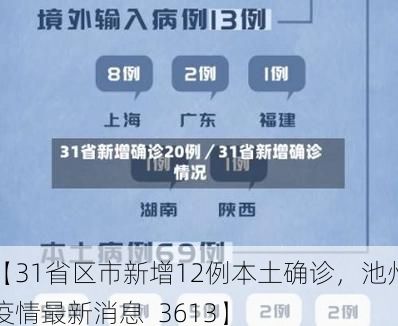 【31省区市新增12例本土确诊，池州疫情最新消息_3613】