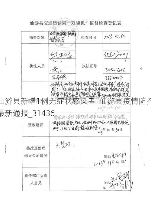 仙游县新增1例无症状感染者  仙游县疫情防控最新通报_31436