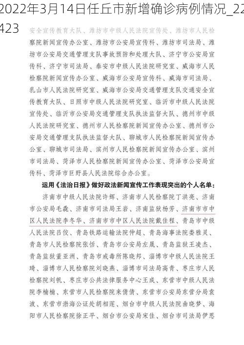 2022年3月14日任丘市新增确诊病例情况_22423
